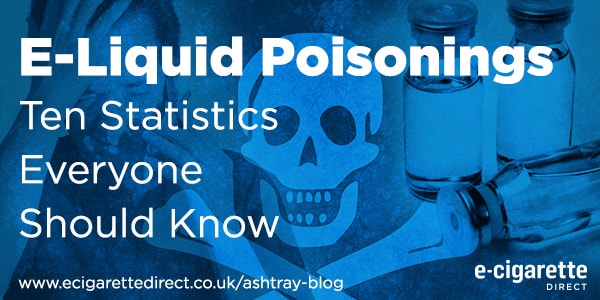 E-Liquid Poisonings: 10 Statistics All Vapers Should Know