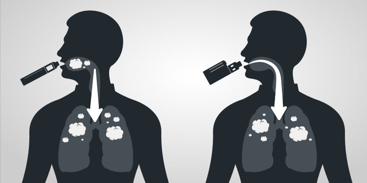 Mouth-to-Lung (MTL) Vs Direct-Lung (DL) Inhale Explained E-Cigarette Direct Mouth-to-Lung (MTL) Vs Direct-Lung (DL) Inhale Explained E-Cigarette Direct