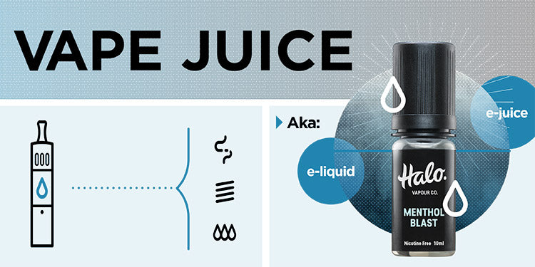 What is Vape Juice? E-Cigarette Direct What is Vape Juice? E-Cigarette Direct