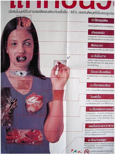 Shocking poster pointing out the various health effects of a cigarette on a young woman. 