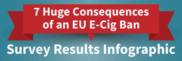 7 Shocking consequences of an EU Ecig ban
