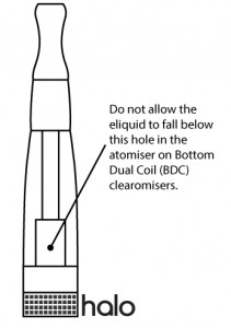 BDC clearomiser hole