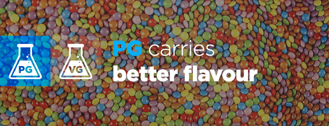 Image stating PG carries flavour better in e-liquid on background with smarties. 