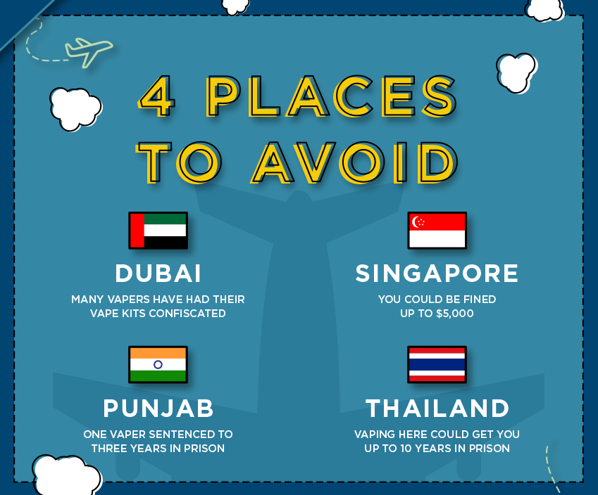 4 places to avoid