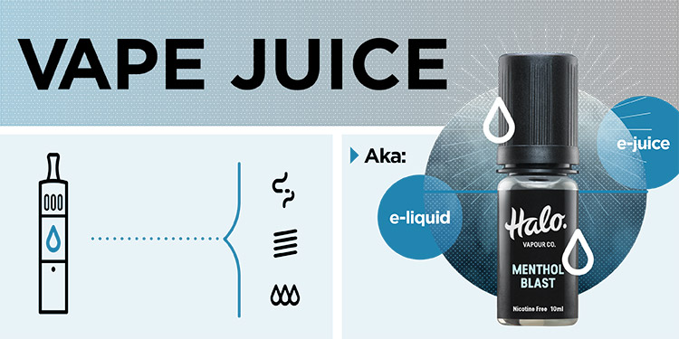 Infographic header with pictures of e-liquid bottle.