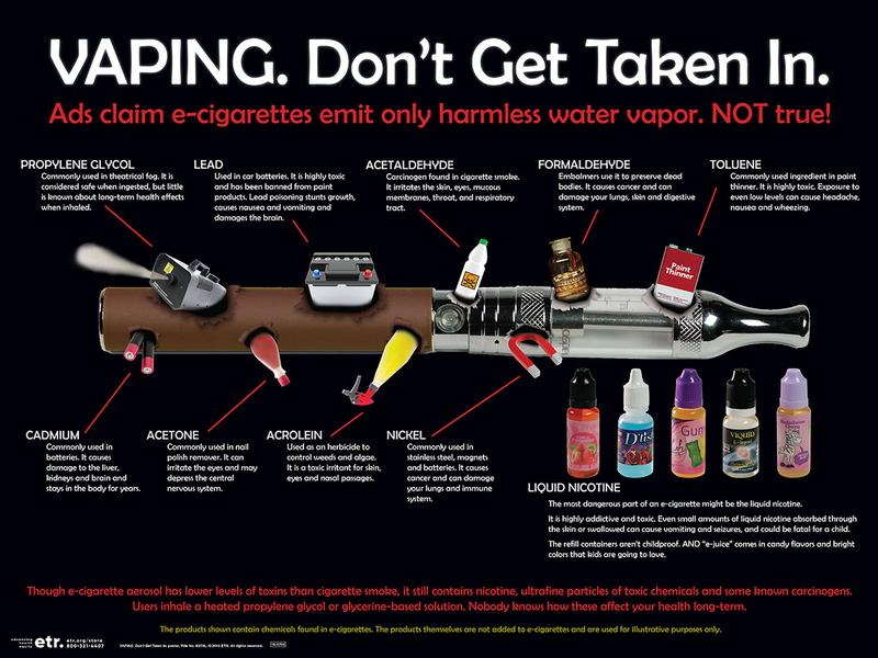 Anti-vaping poster in USA.