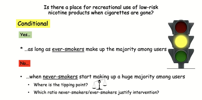 Is there a place for recreational use of low risk nicotine products? Conditional