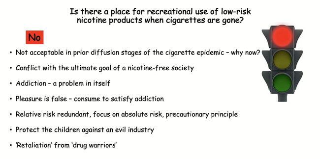 Is there a place for recreational use of low risk nicotine products? No