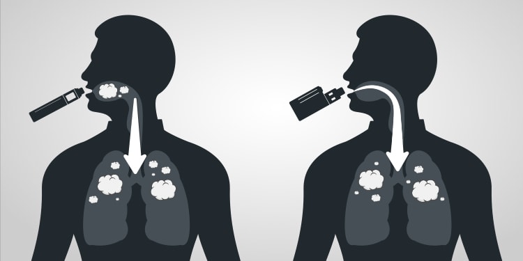 Mouth-to-Lung (MTL) Vs Direct-Lung (DL) Inhale Explained