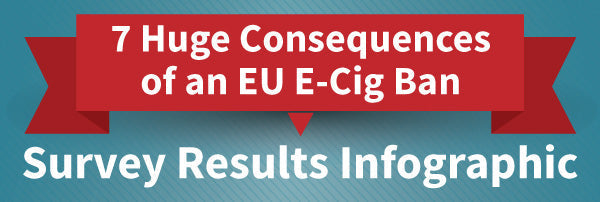 How An EU Ecig Ban Could Send One Million People Back To Smoking (Infographic)